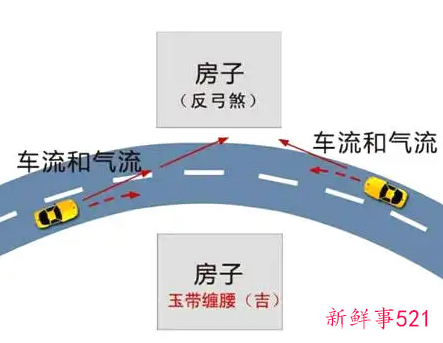 楼房内的枪煞应该如何化解才有效