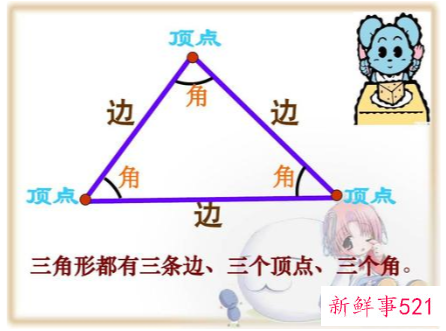 三角形面积公式怎么推导出来的