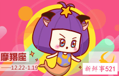 12星座颜值排行榜女