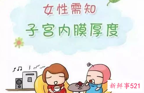 子宫内膜有什么好办法治疗