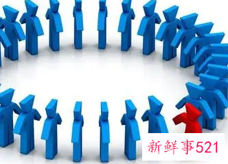 采购的岗位职责和要求