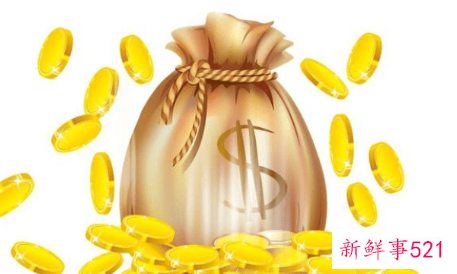 财神方位摆放朝向