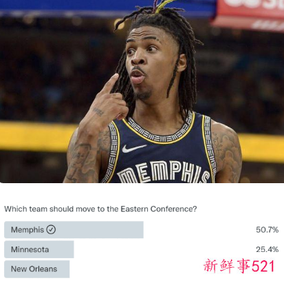 NBA扩军在即,已有两队获准