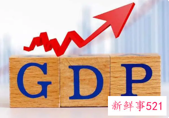 2022国内生产总值增长预期确定
