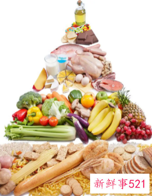 如何合理搭配膳食营养