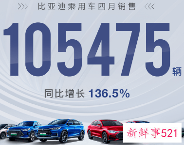 比亚迪“排放门”涉事长沙工厂被传已停产整顿