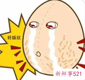 妊娠纹跟肥胖纹区别