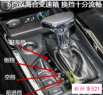 自动挡挡位图解位图片