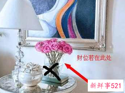 客厅的财位在什么位置图片