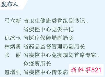 权威发布：6月10日起，山东新冠疫苗接种以第2剂次为主！