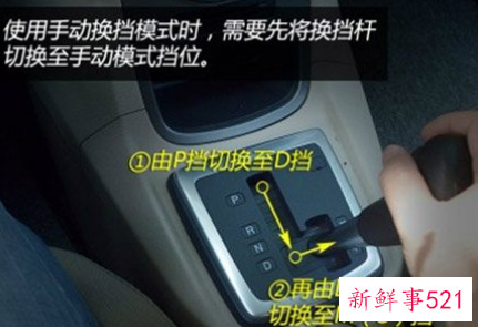 自动挡挡位图解位图片