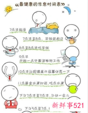 时间作息表手抄报