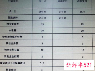 国家金库待报解预算收入