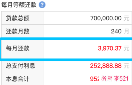 公积金提取出来有什么要求