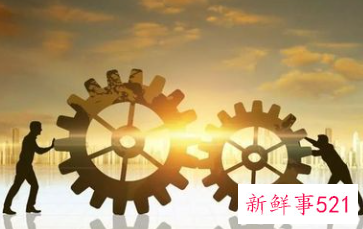 管理的六大基本要素是什么