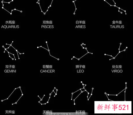 最迷糊蛋的星座