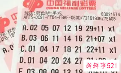 彩票的幸运数字有哪些