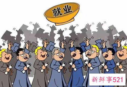 如何准备求职材料