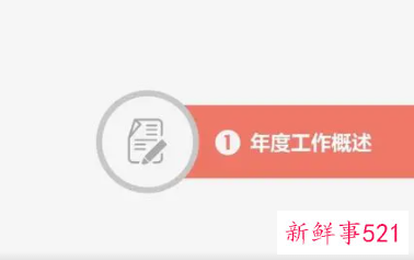 年度工作总结开幕词