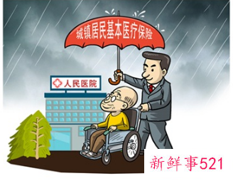 北京医保卡报销范围最新规定