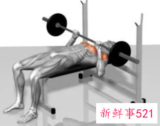 胸肌需要练多久成型