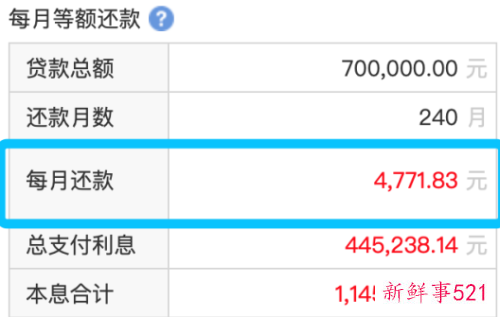 公积金提取出来有什么要求