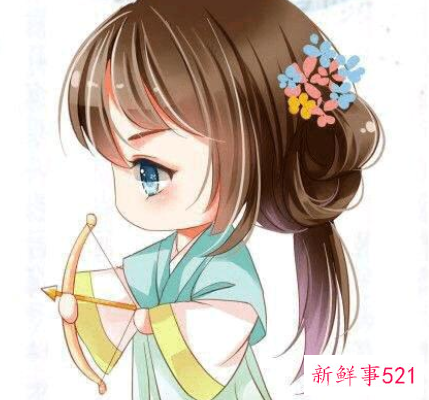 最迷糊蛋的星座