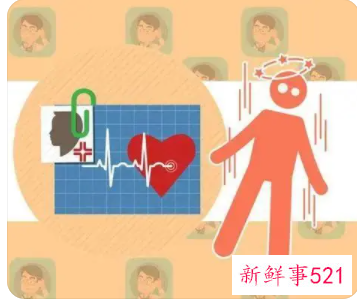 猝死的前兆和表现