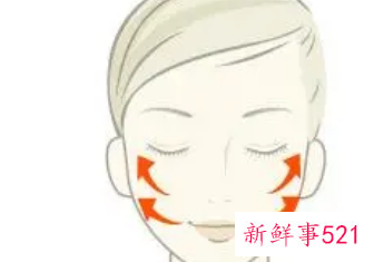 利用扎头发提拉脸部