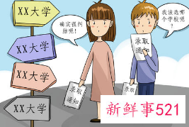 2021天津高考成绩查询入口