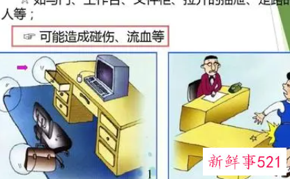 办公室消防安全知识