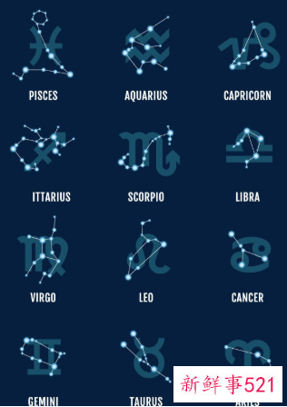 得不到你会恨你的星座男