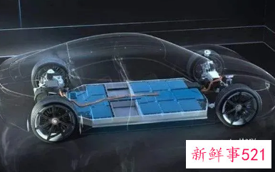 新能源车无线充电进入测试阶段