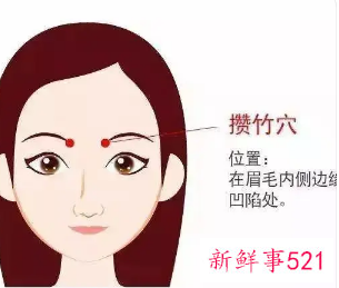 怎样有效的瘦脸方法