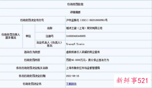 雅诗兰黛虚假宣传误导消费者被罚40万