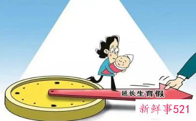 生育假和产假区别