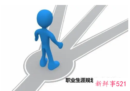 培训应为自我职业规划服务