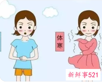 小腹应该是凉的还是热的