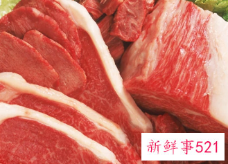 肉类及名称