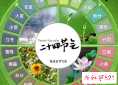 什么是节气美食