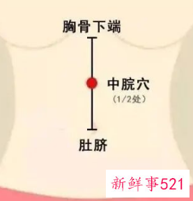 保持腹部温暖的方法