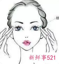 面部刮痧去法令纹手法