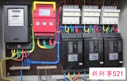 配电箱尺寸是长宽高吗