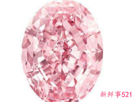 世界公认十大宝石