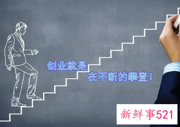 创新创业项目里已具备的条件