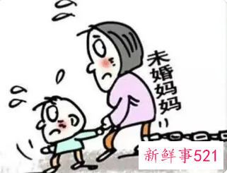 非婚生子抚养费官司好打吗