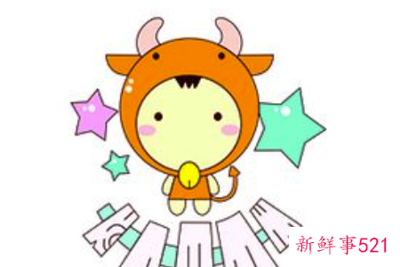 十二星座和你冷战是赌气还是真分手