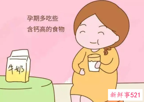 怎么判断孕妇需不需要补钙