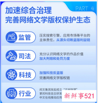 笔趣阁年入62亿，比正版还挣钱