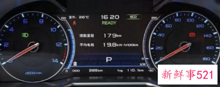 汽车仪表盘trip是什么意思